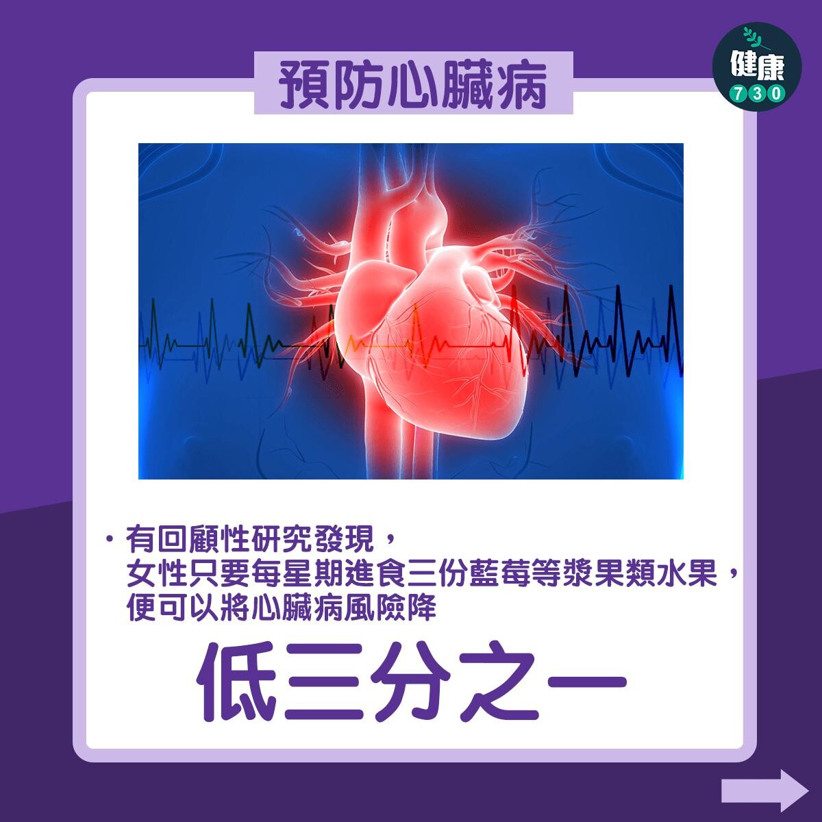 藍莓功效包括預防癌症及心臟病等(am730製圖)