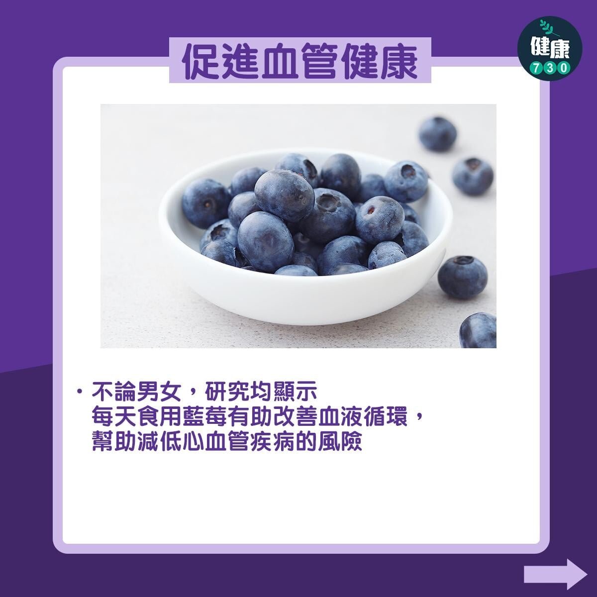 藍莓功效包括預防癌症及心臟病等(am730製圖)