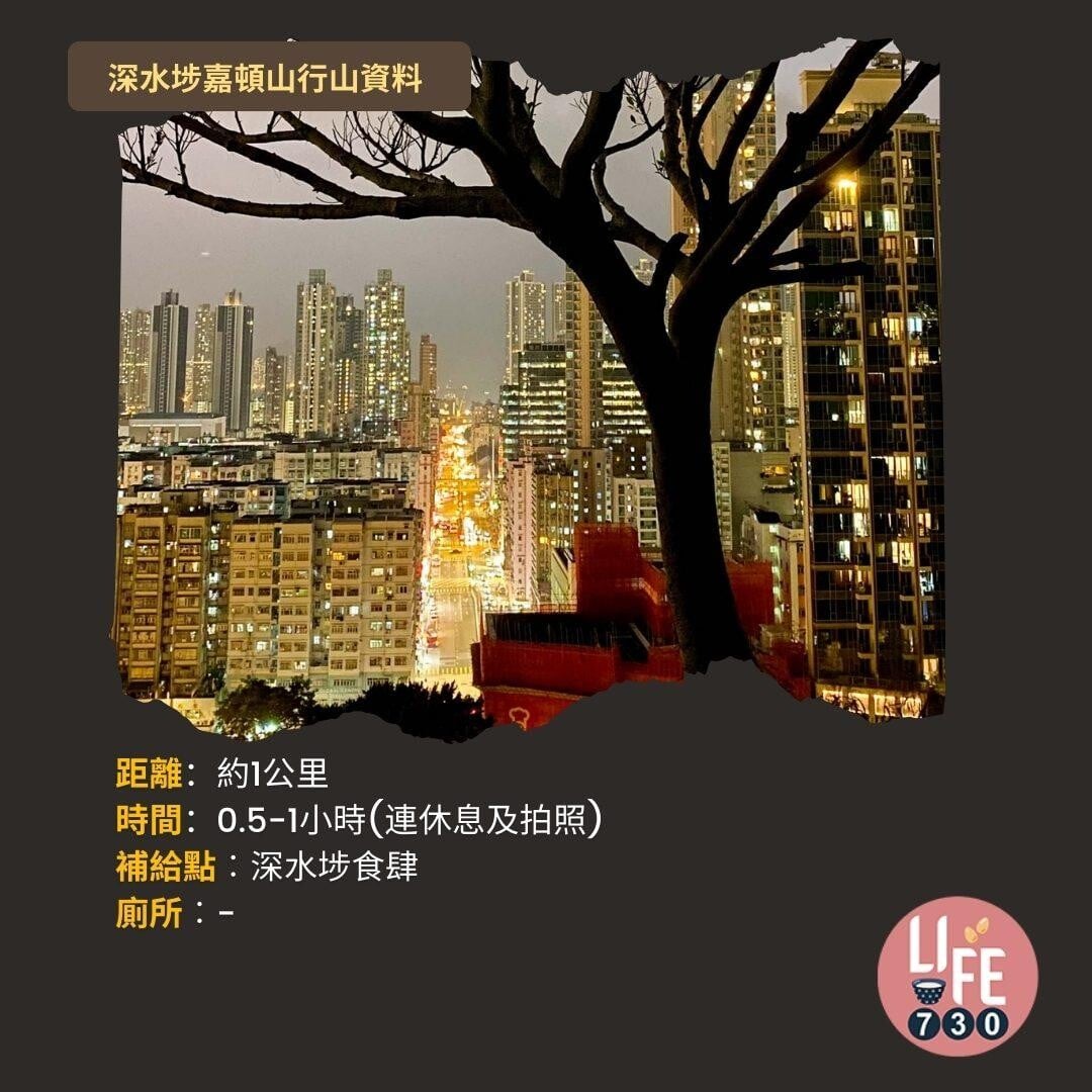 深水埗嘉頓山是市區行山短程路線(am730製圖)