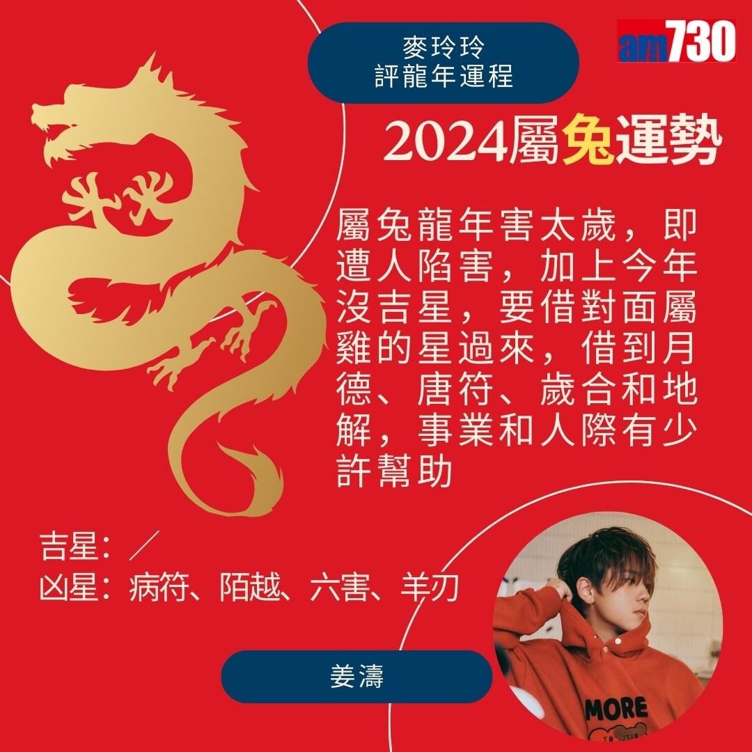 農曆新年2024|麥玲玲運程預測龍年運勢(am730製圖)