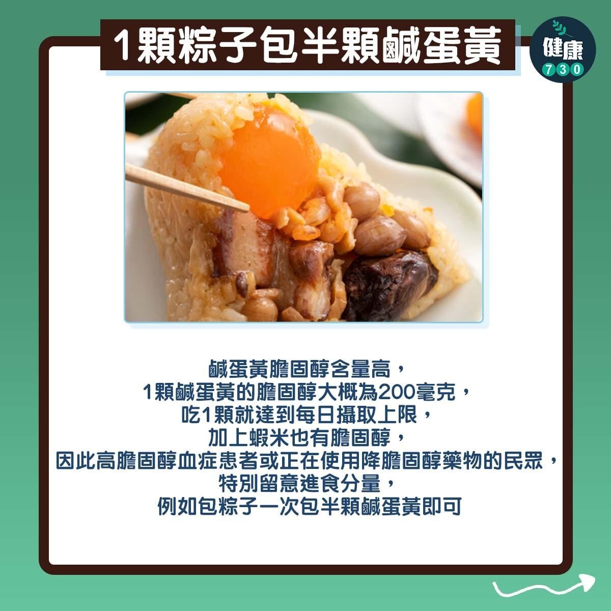 端午節食粽如何保持健康唔會肥?鹹蛋黃係膽固醇關鍵(am730製圖)