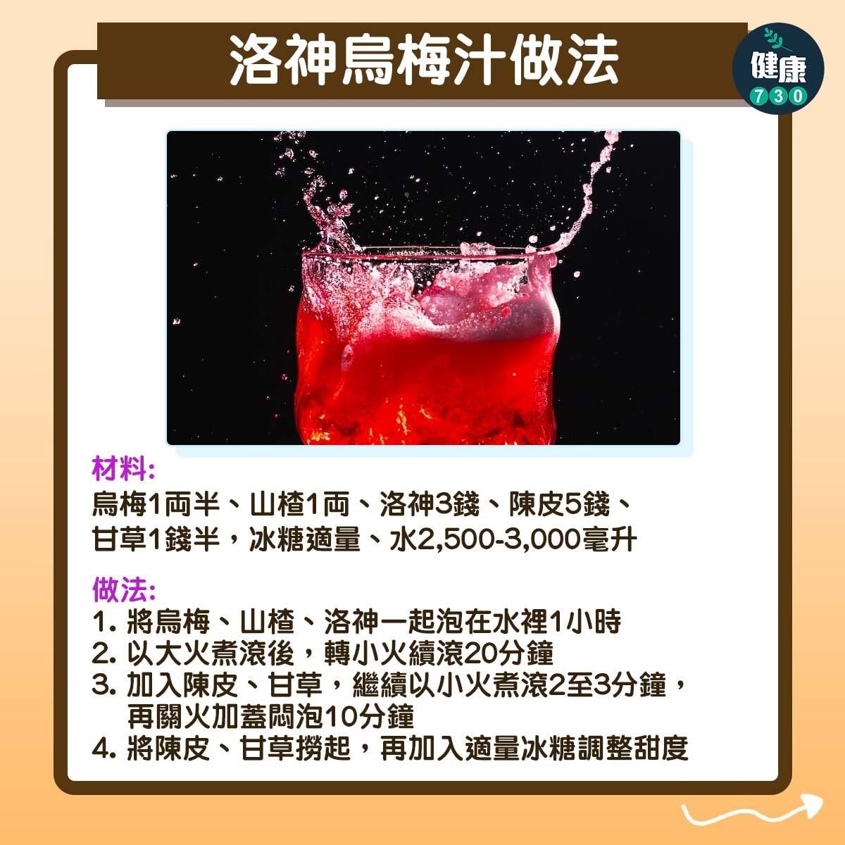 端午節，洛神烏梅汁及防蚊包製作教學（am730製圖）