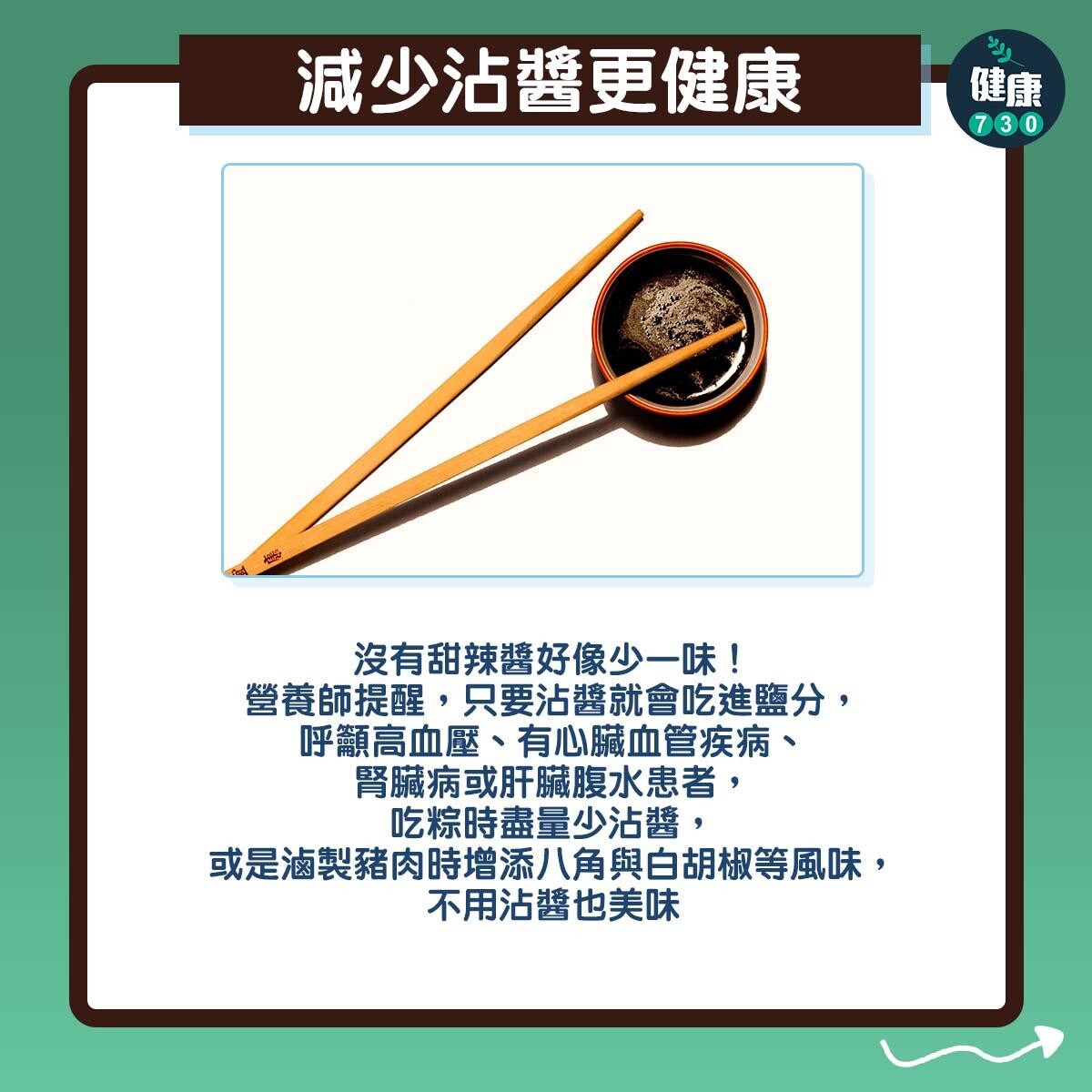 端午節食粽如何保持健康唔會肥?鹹蛋黃係膽固醇關鍵(am730製圖)