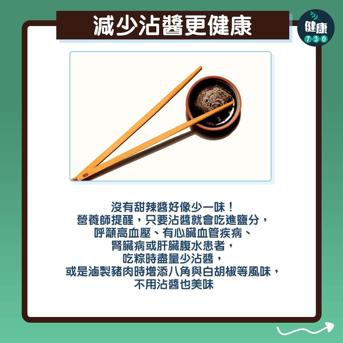 端午節食粽如何保持健康唔會肥？鹹蛋黃係膽固醇關鍵（am730製圖）