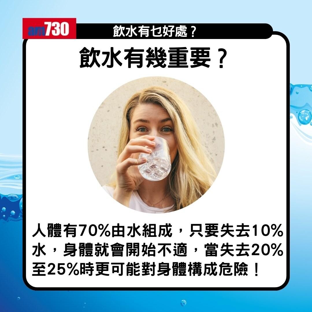飲水好處|舒緩關節痛、皮膚保持年輕 仲可以減低心臟病風險(am730製圖)