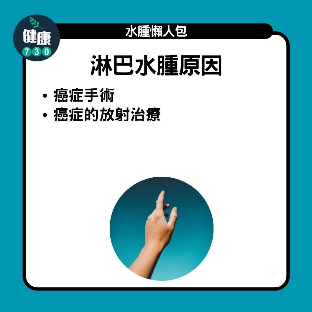水腫原因及解決方法,淋巴(am730製圖)