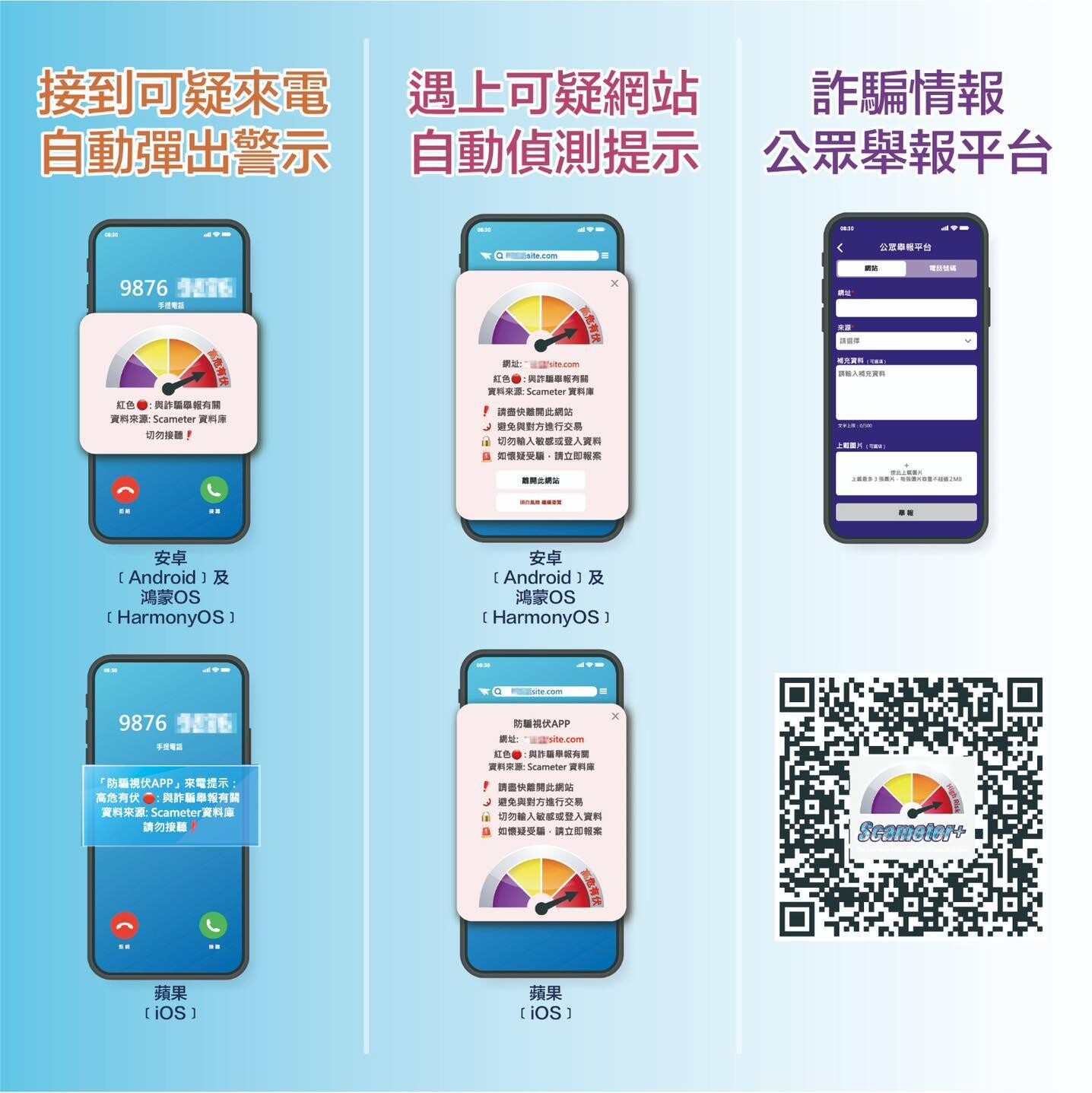 防騙視伏APP懶人教學包（CyberDefender 守網者）