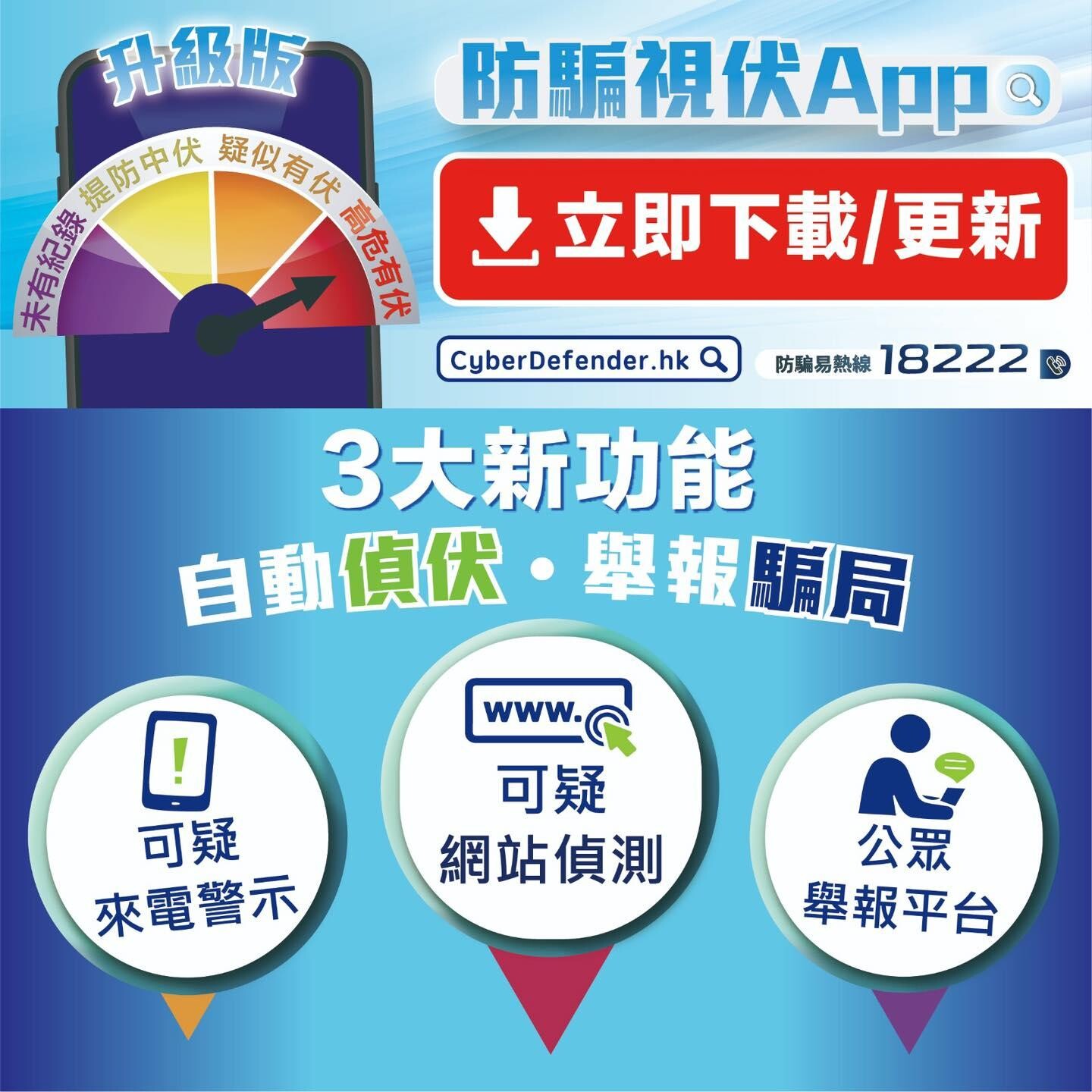 防騙視伏APP懶人教學包，自動偵伏，舉報騙局（CyberDefender 守網者）