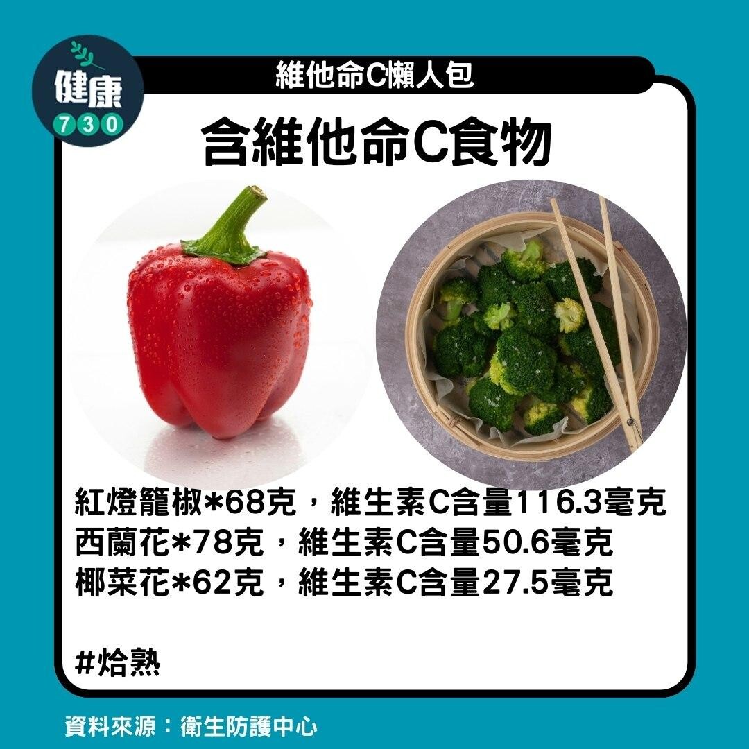 維他命C｜含維他命C食物，紅燈籠椒及西蘭花（am730製圖）