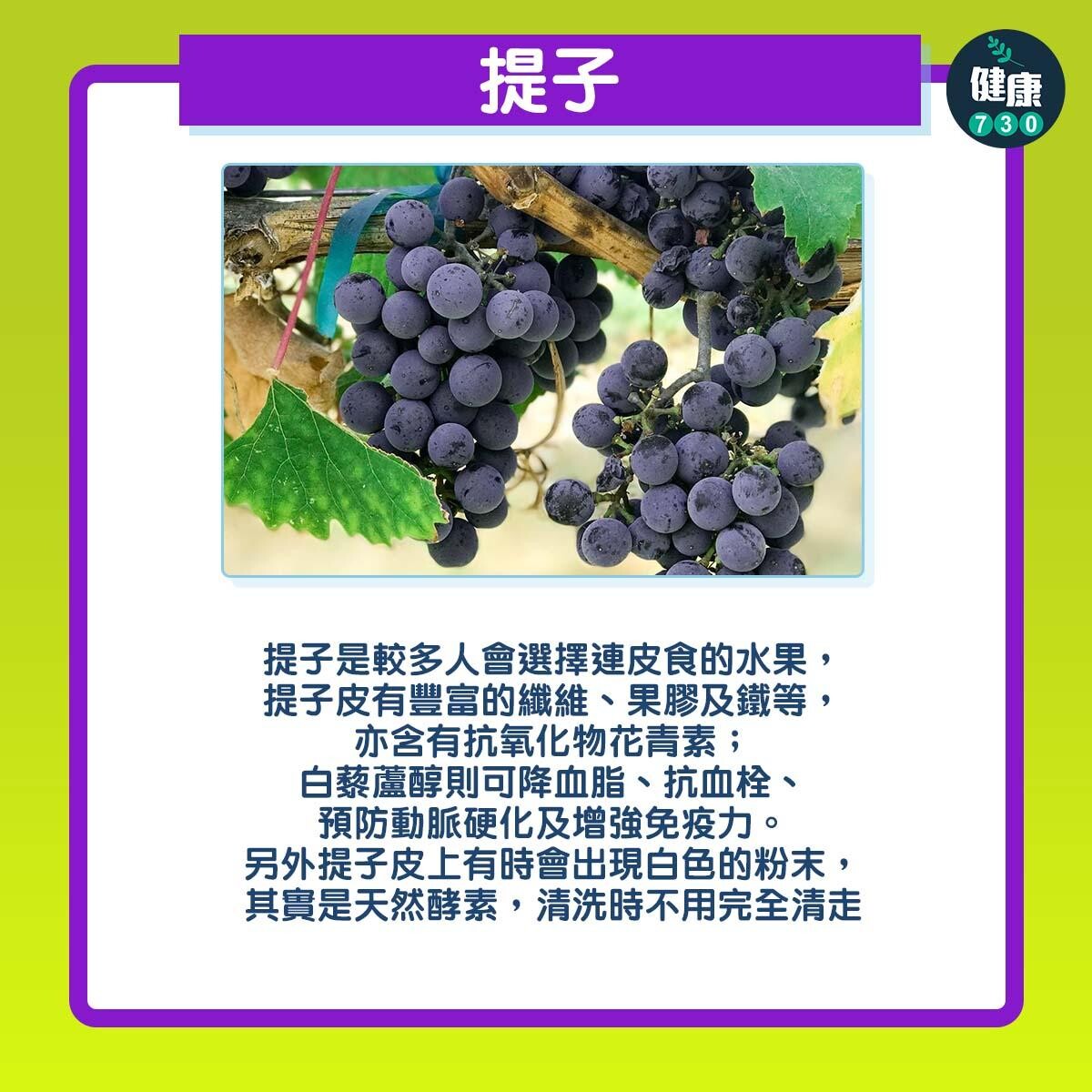 生果連皮食更健康｜提子（am730製圖）