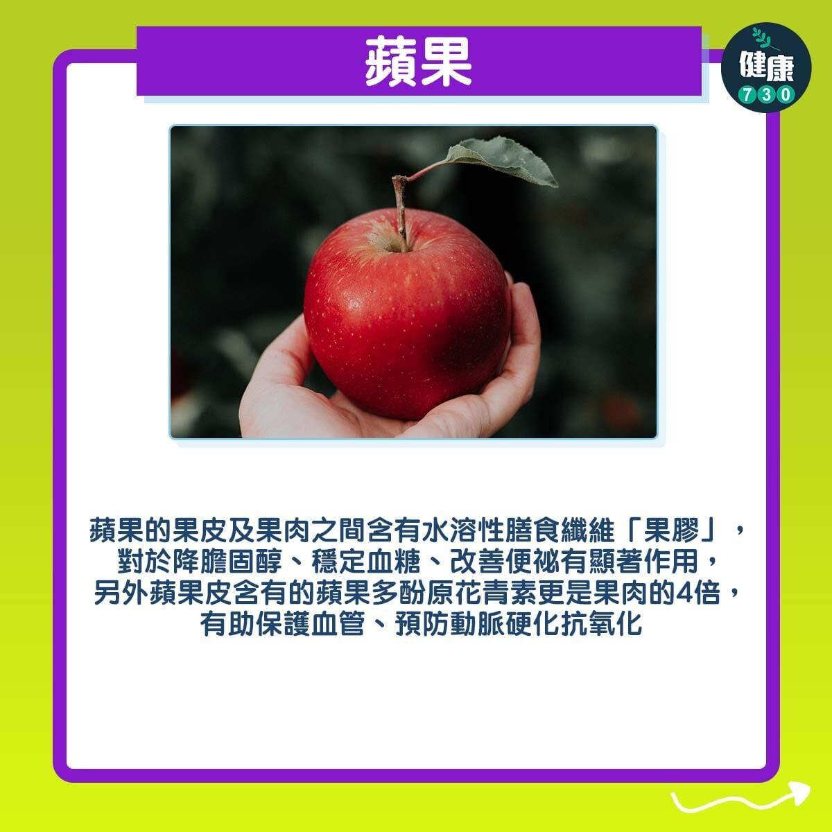 生果連皮食更健康｜蘋果（am730製圖）