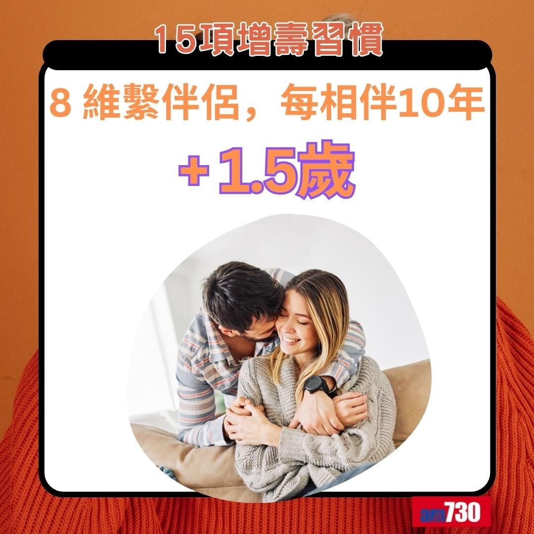 15項增壽習慣|維繫伴侶情感,每相伴10年+1.5歲(am730製圖)