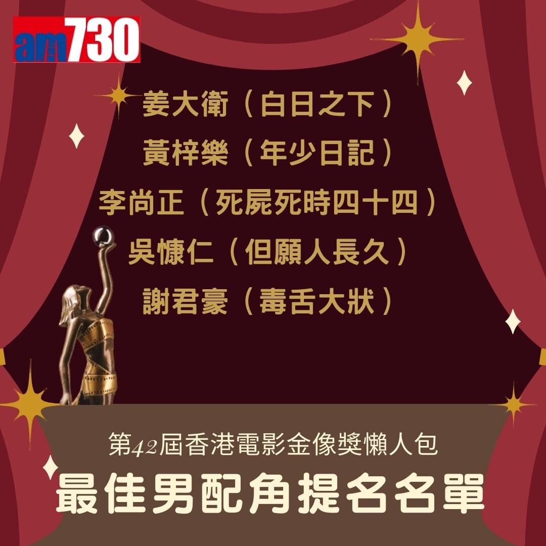 金像獎2024提名名單|最佳男配角(am730製圖)