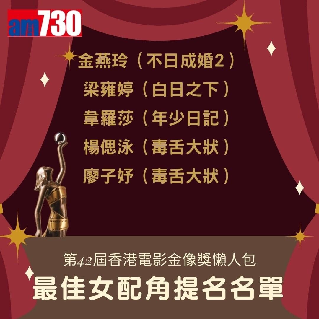 金像獎2024提名名單|最佳女配角(am730製圖)