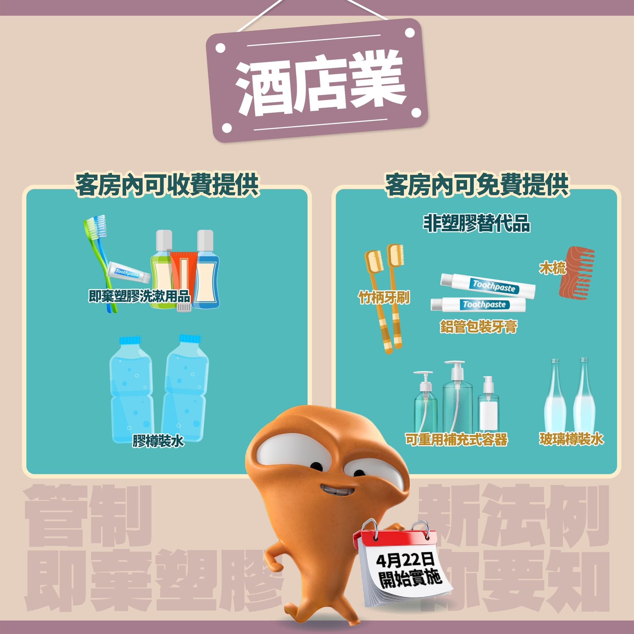 走塑｜樽裝水、牙刷等（添馬台）