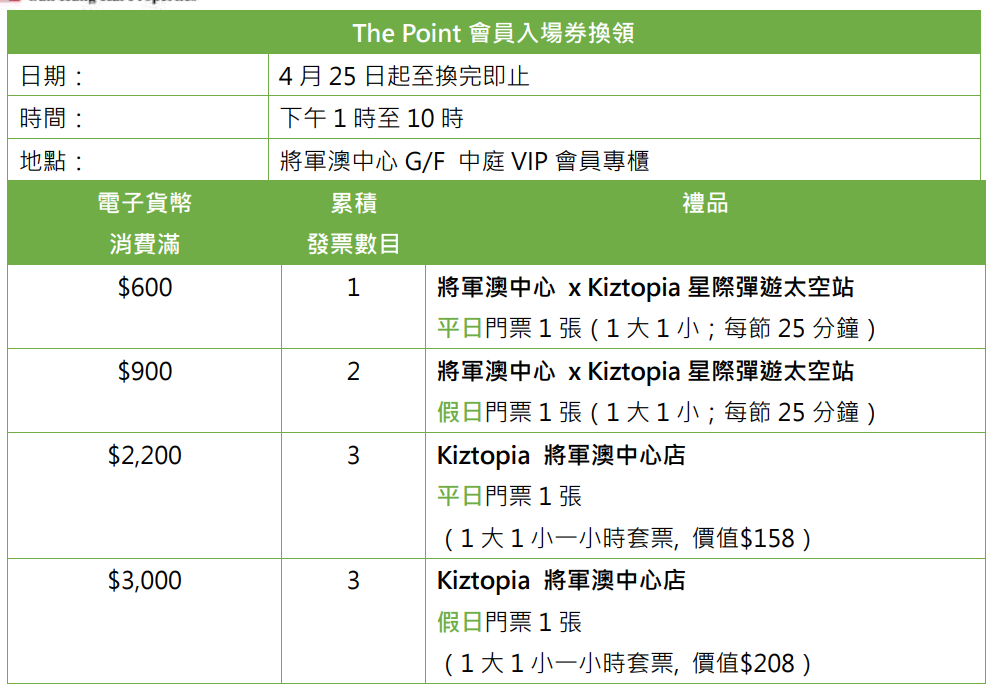 The Point會員憑積分換領門票