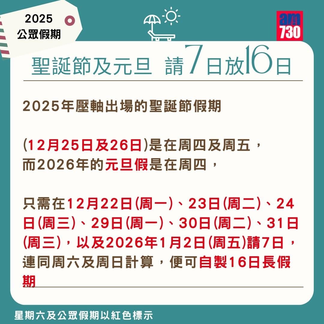 2025公眾假期請假攻略|聖誕節及元旦(am730製圖)