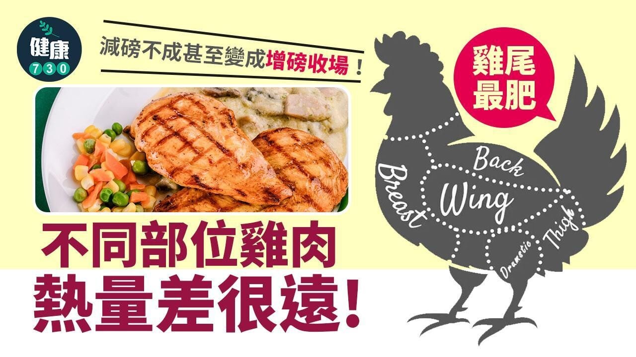 雞肉揀啱好緊要！不同部位熱量差很遠。（am730製圖）