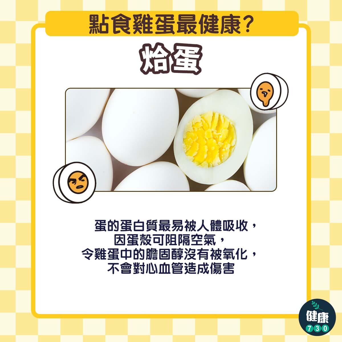 點食雞蛋最健康?烚蛋(am730製圖)