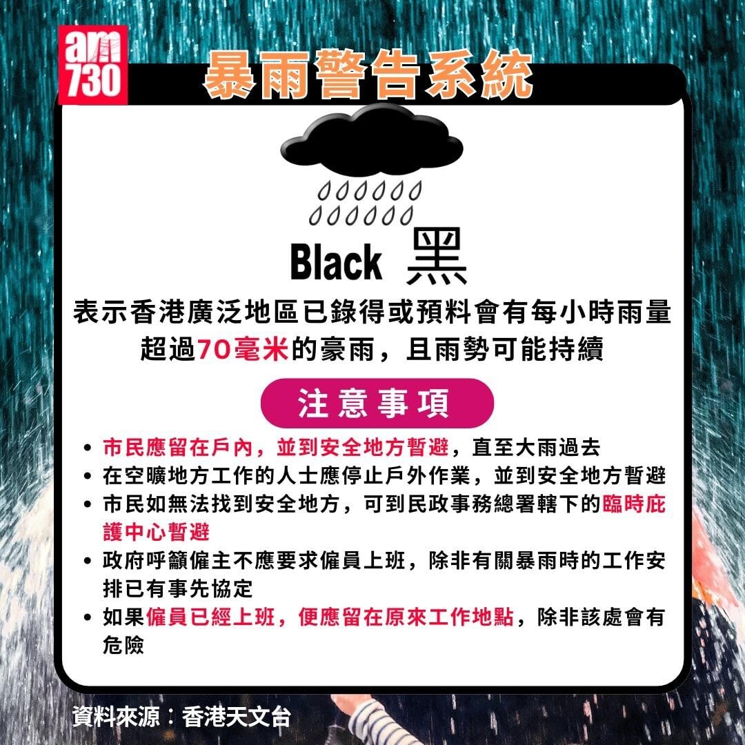 黃雨紅雨黑雨｜黑雨表示香港廣泛地區已錄得或預料會有每小時雨量超過70毫米的豪雨，且雨勢可能持續。（am730製圖）