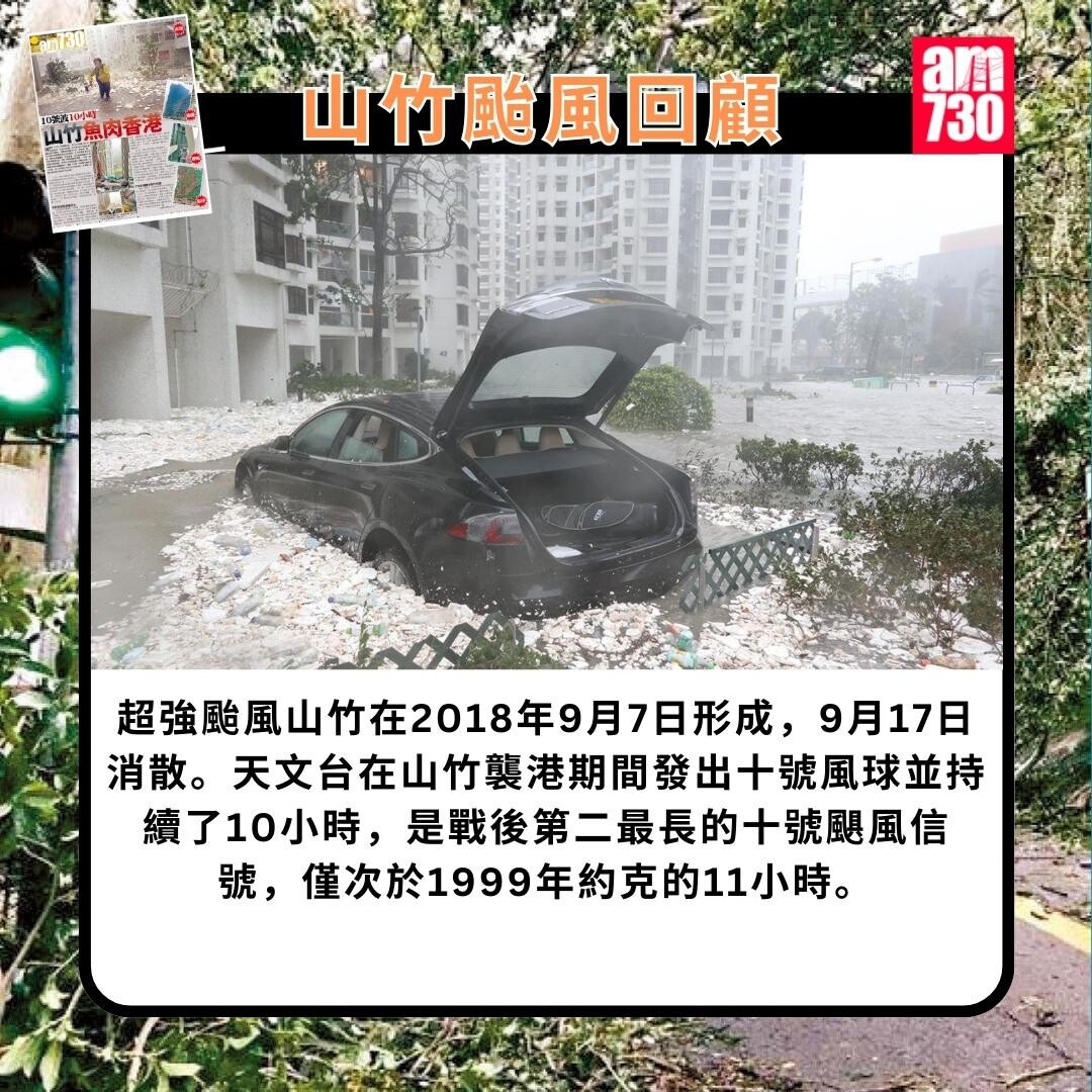 山竹颱風回顧|(am730製圖)