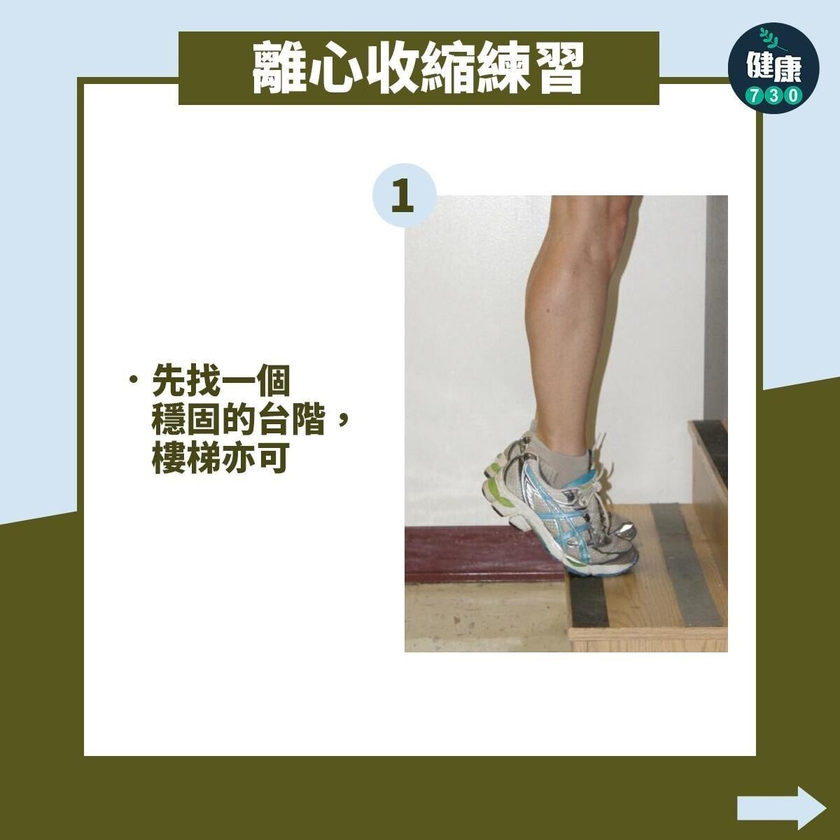 阿基里斯腱訓練｜離心收縮練習，跑步必睇（am730製圖）