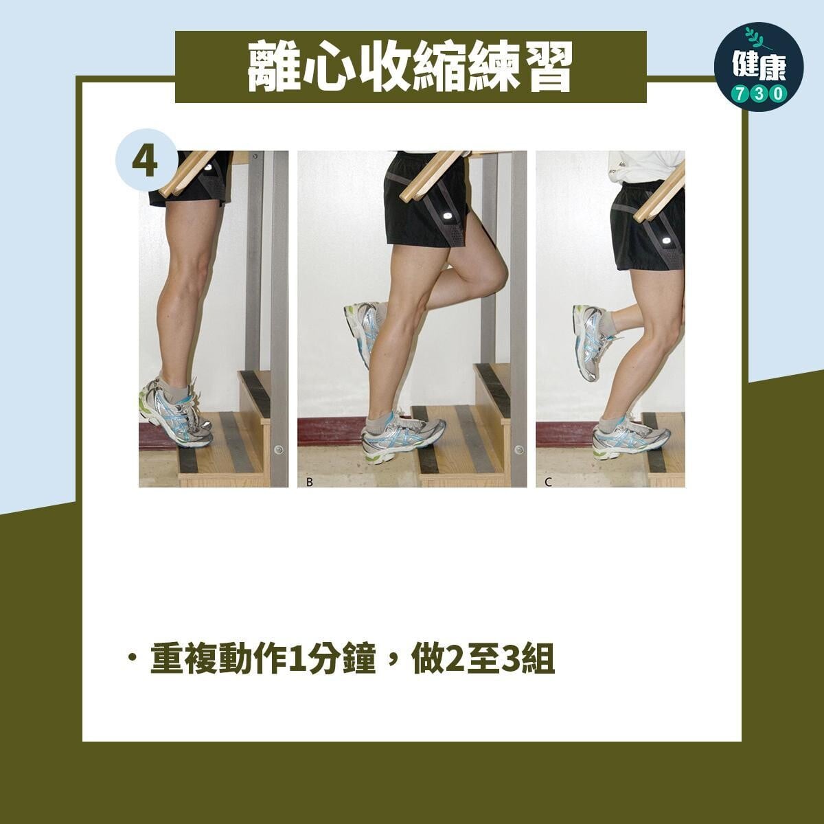 阿基里斯腱訓練｜離心收縮練習，跑步必睇（am730製圖）