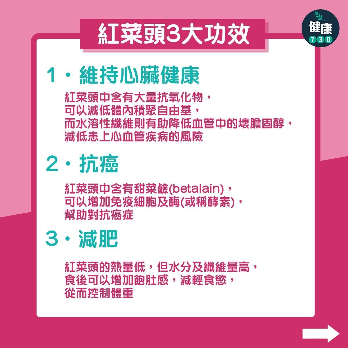紅菜頭功效多|3大功效(am730製圖)