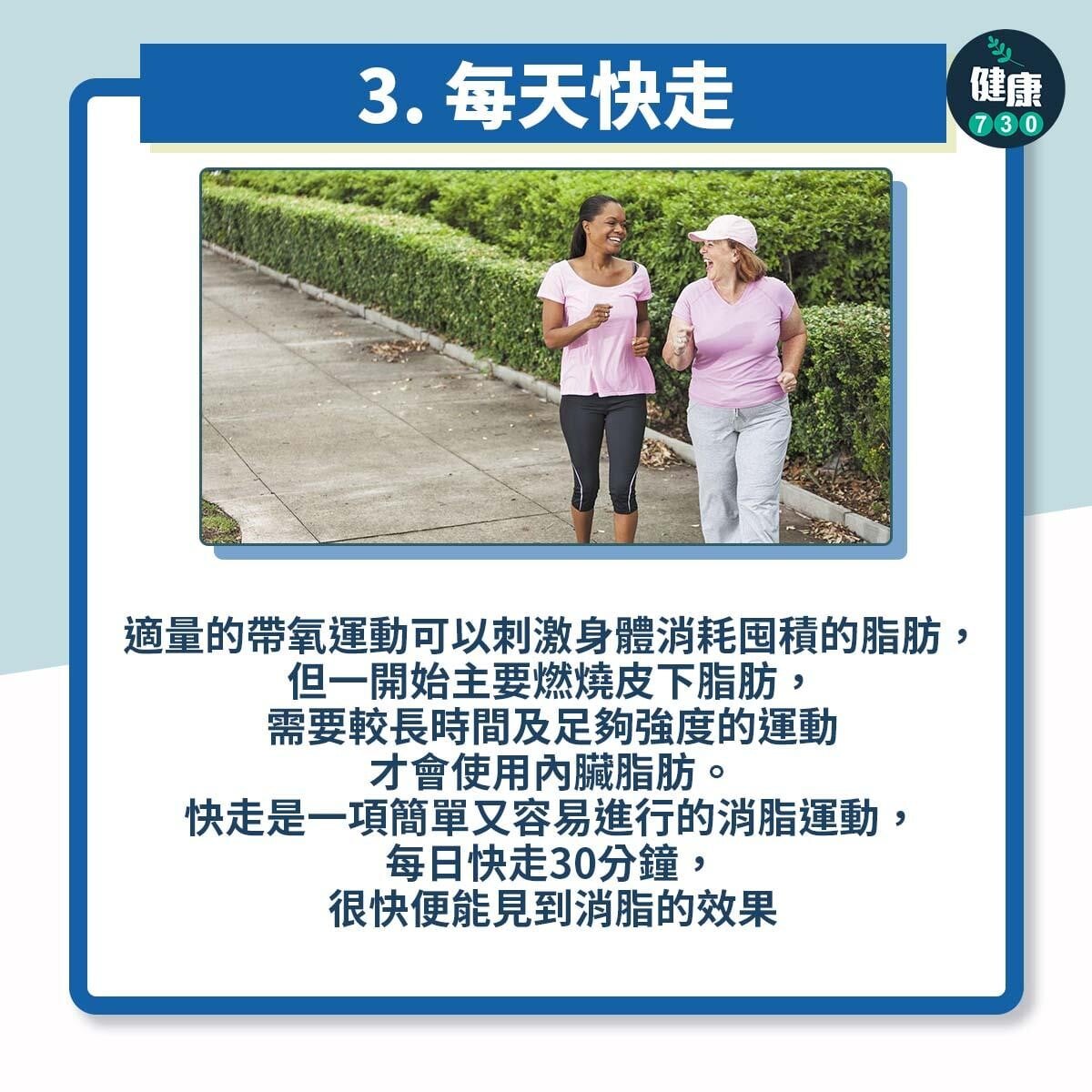 3個行動為肝臟減脂|每天快走(am730製圖)