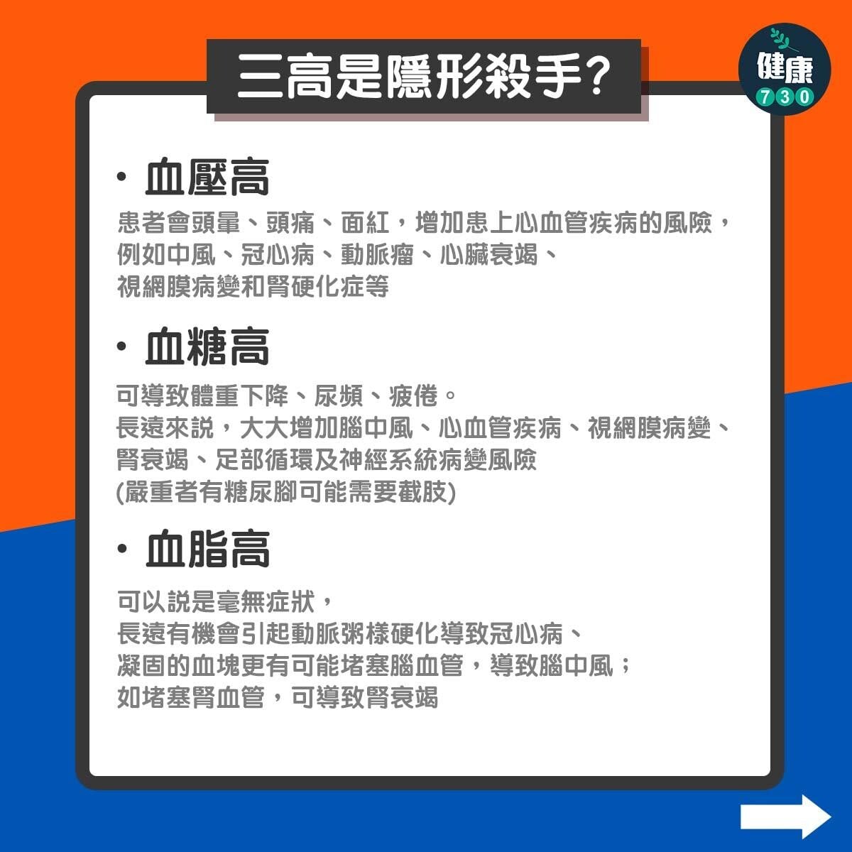 三高（高血壓、高血糖及高血脂）｜三高是隱形殺手？（am730製圖）