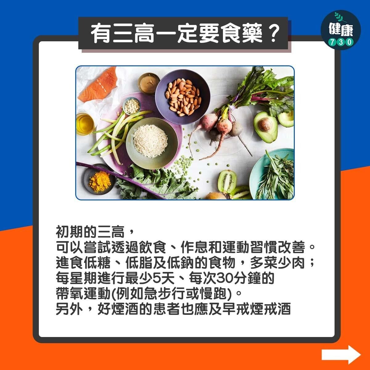 三高（高血壓、高血糖及高血脂）｜三高一定要食藥？（am730製圖）