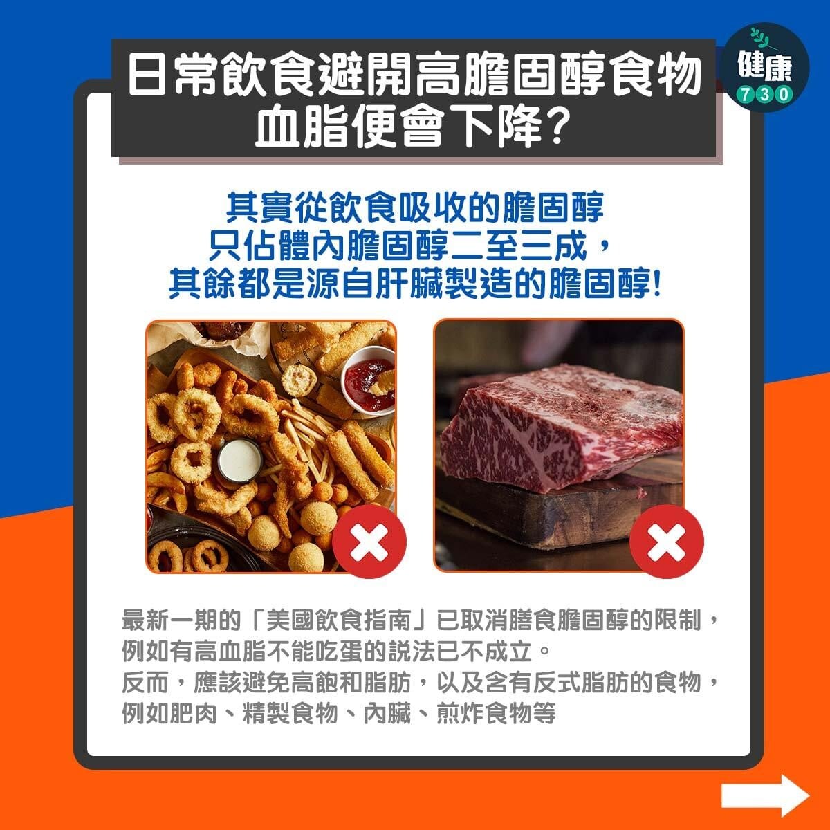三高（高血壓、高血糖及高血脂）｜日常飲食避開膽固醇食物血脂便會下降？（am730製圖）
