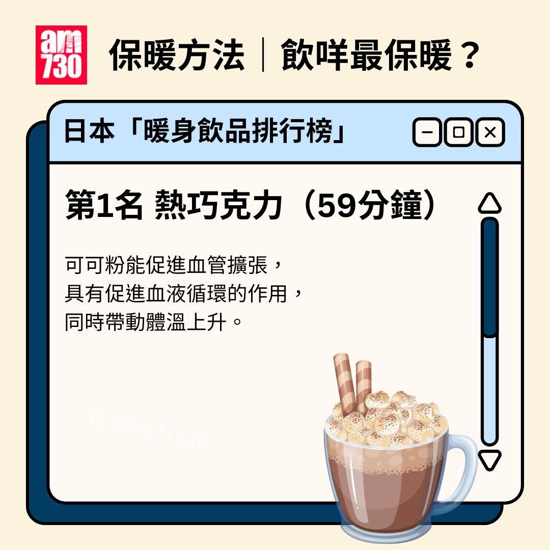保暖方法|飲咩最保暖?