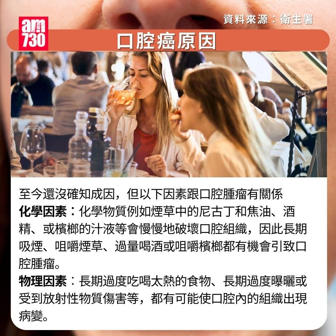 口腔癌原因/症狀/治療/預防方法|原因(am730製圖)