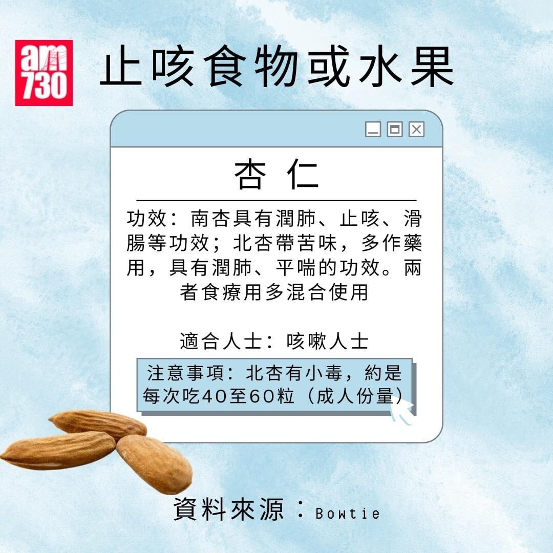 止咳食物或水果|杏仁(am730製圖)