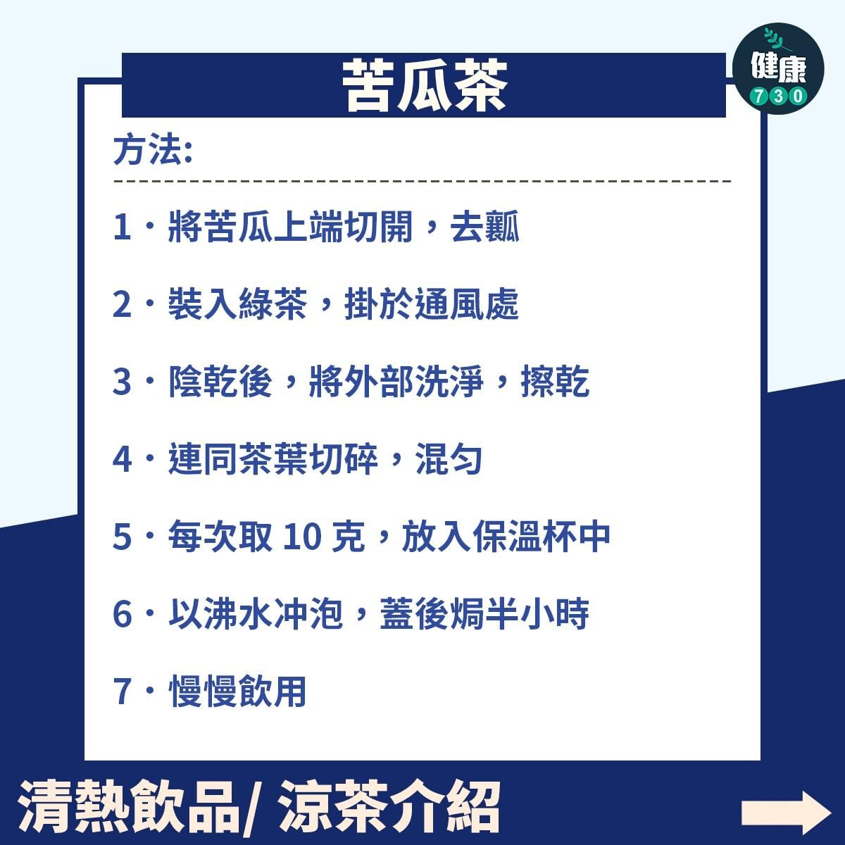 清熱飲品及食物介紹|苦瓜茶(am730製圖)