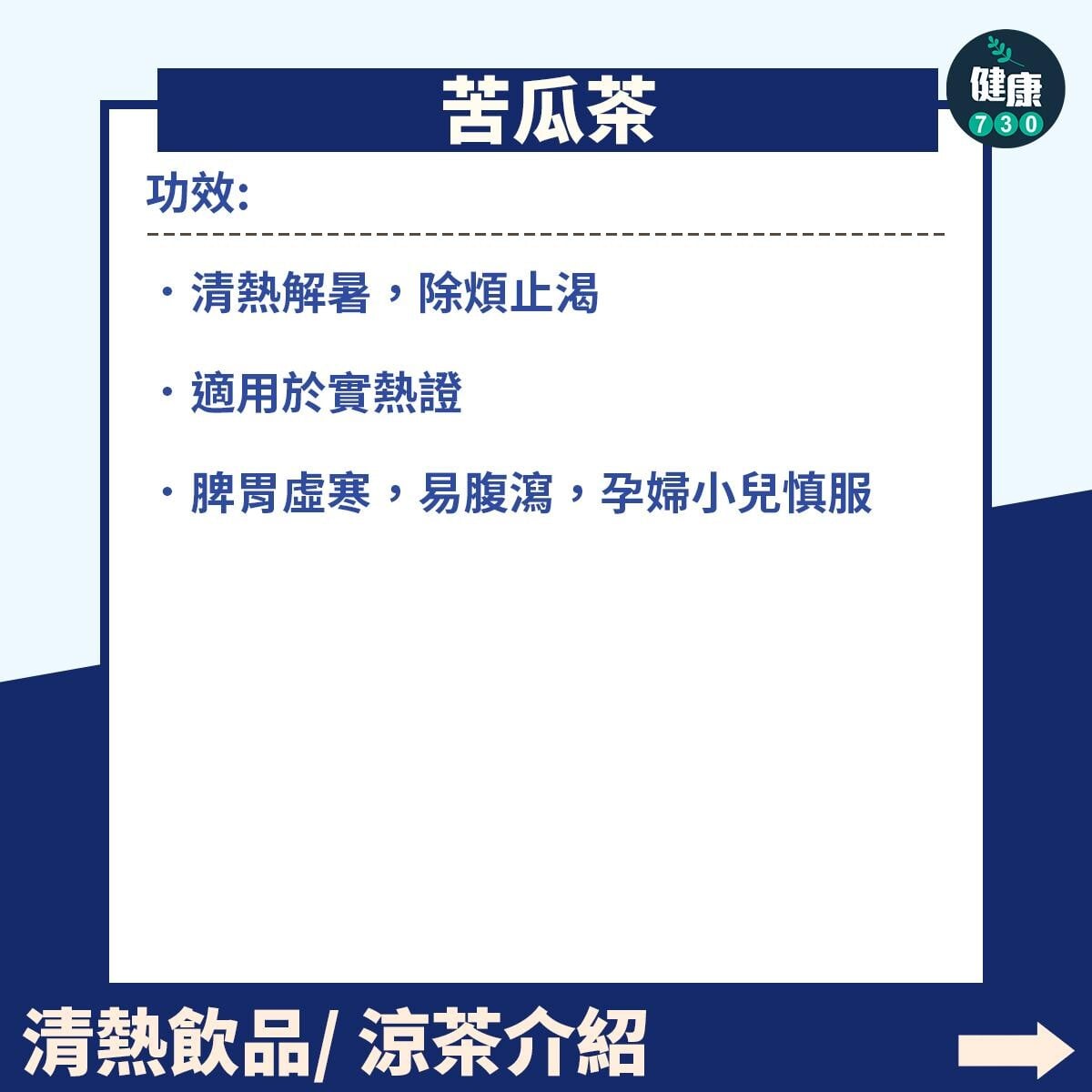 清熱飲品及食物介紹|苦瓜茶(am730製圖)