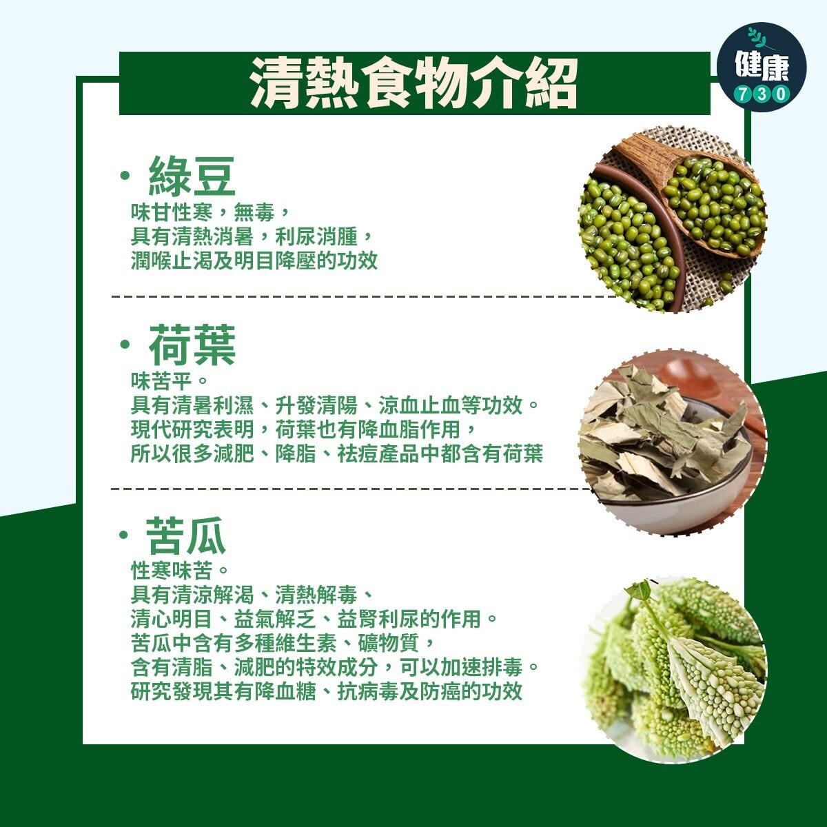 清熱飲品及食物介紹| 荷瓜、綠豆、荷葉都是清熱食物(am730製圖)