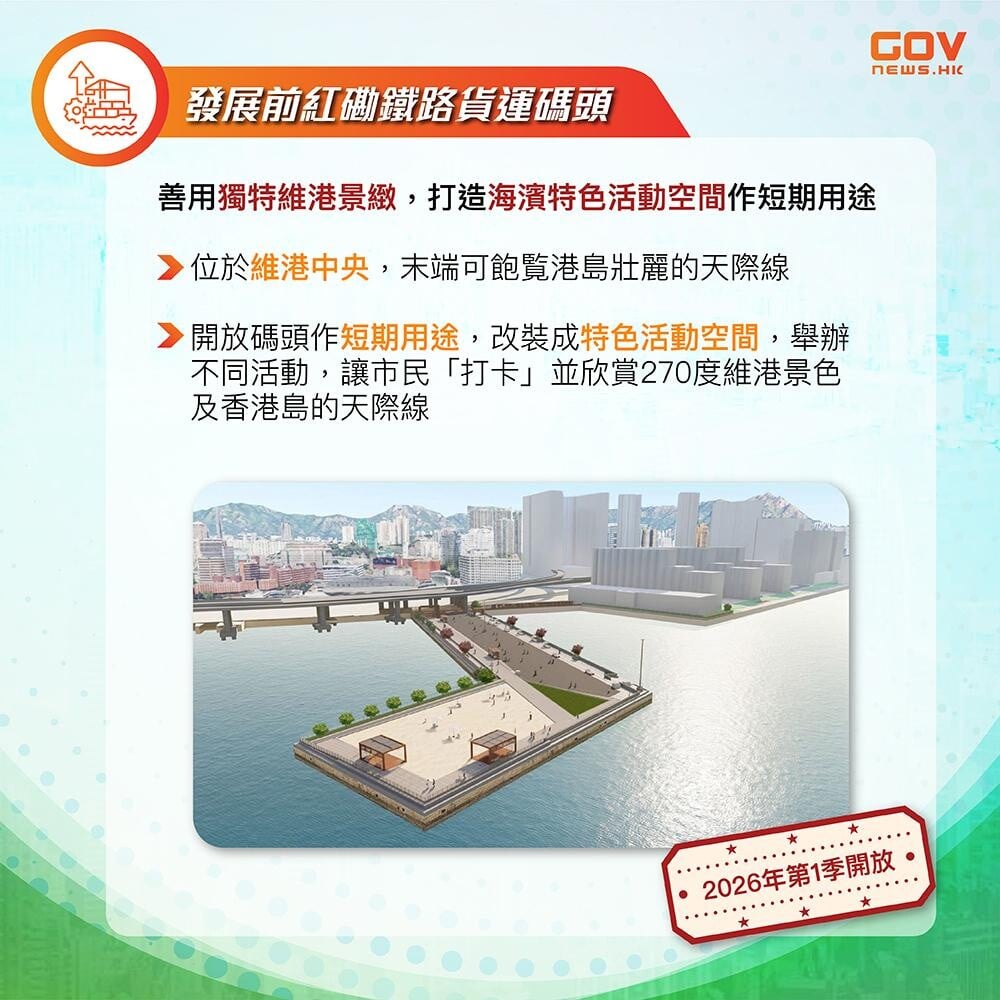 發展旅遊熱點|發展前紅磡鐵路貨運碼頭(添馬台)