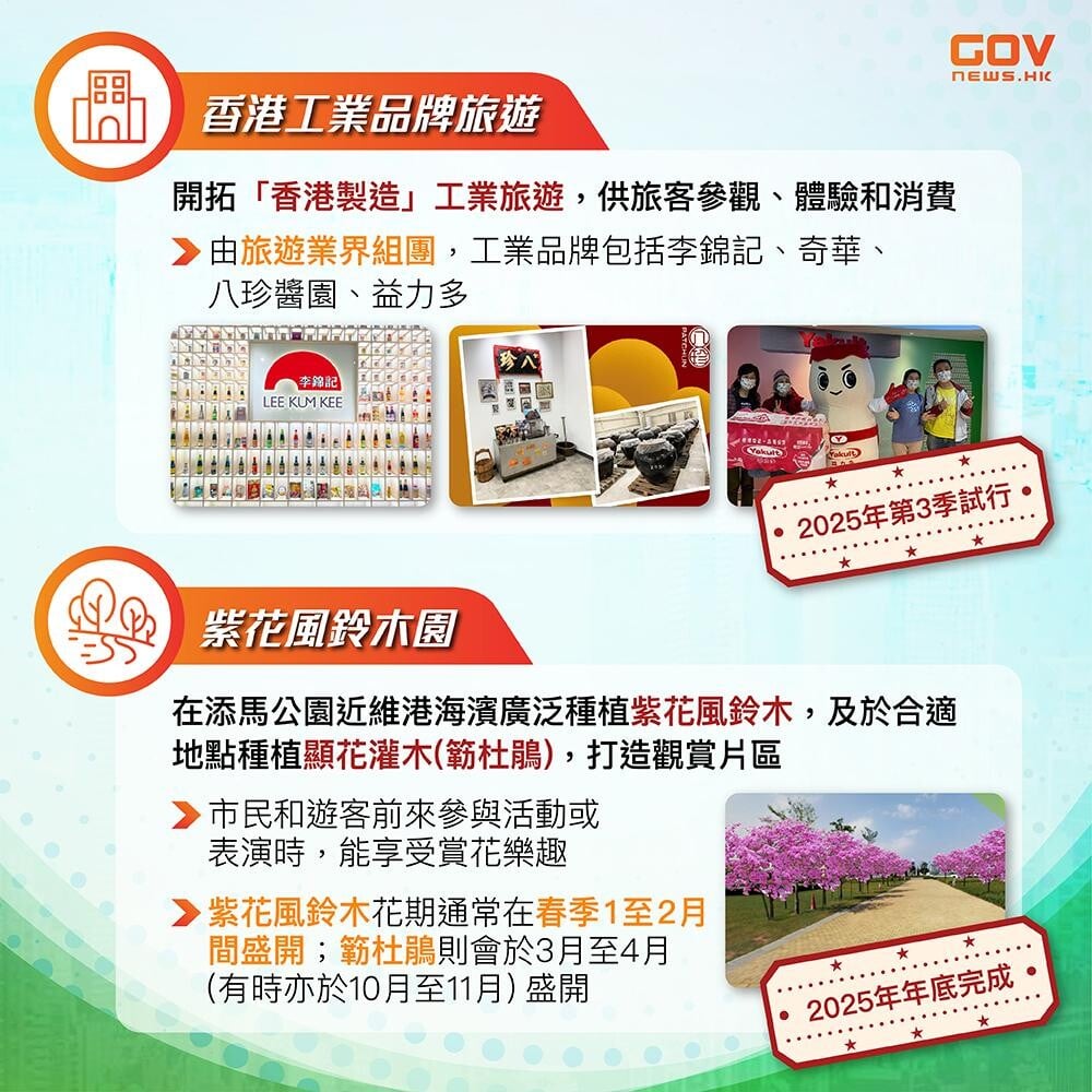 發展旅遊熱點|香港製造工業旅遊,包括李錦記、奇華、八珍醬園、益力多,以及紫花風鈴木園(添馬台)