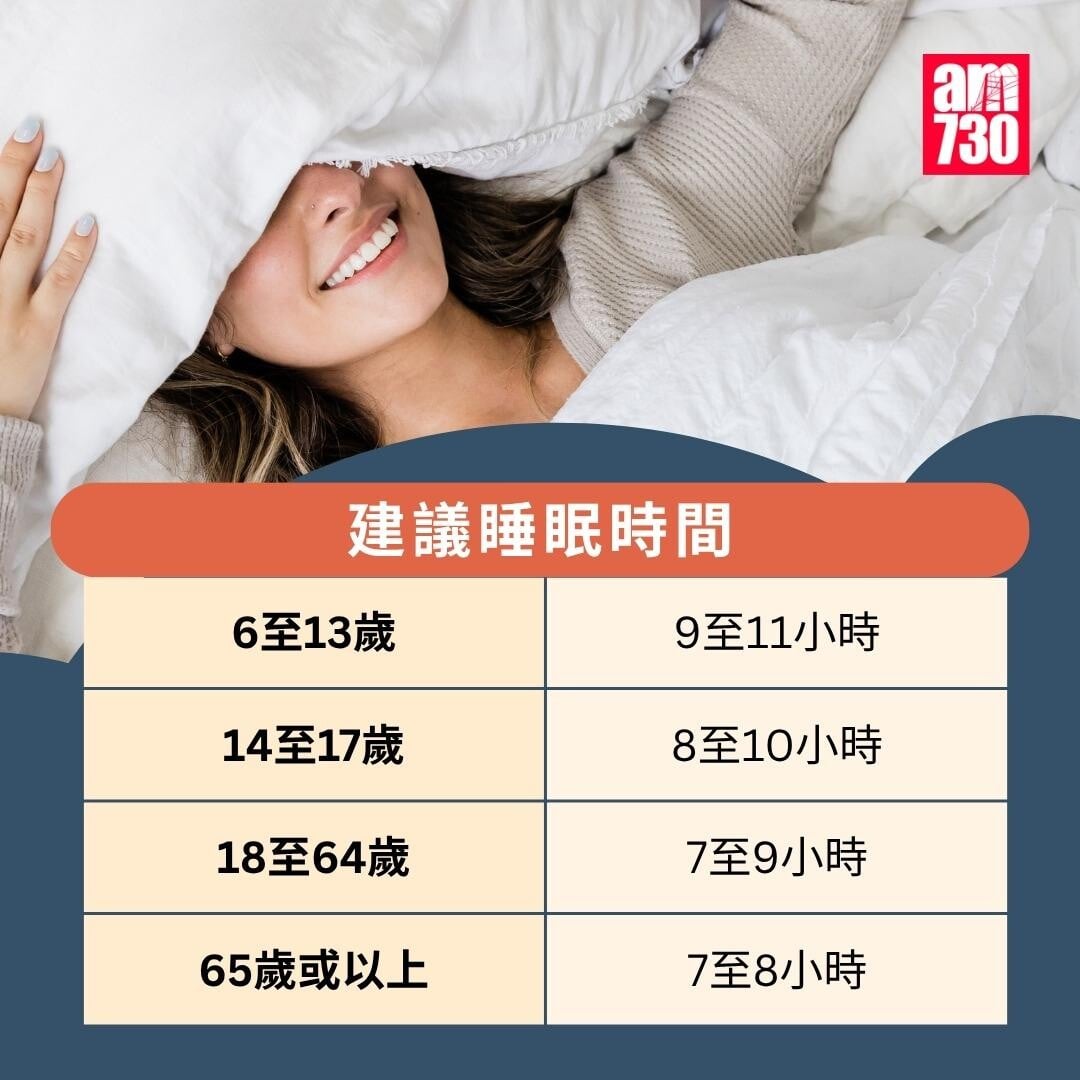 睡眠建議時間｜（am730製圖）