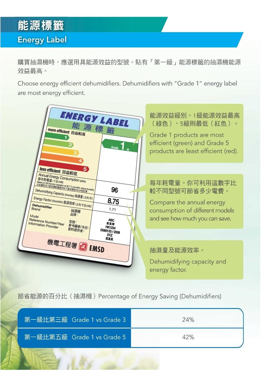 抽濕機能源效益|能源標籤(機電工程署)