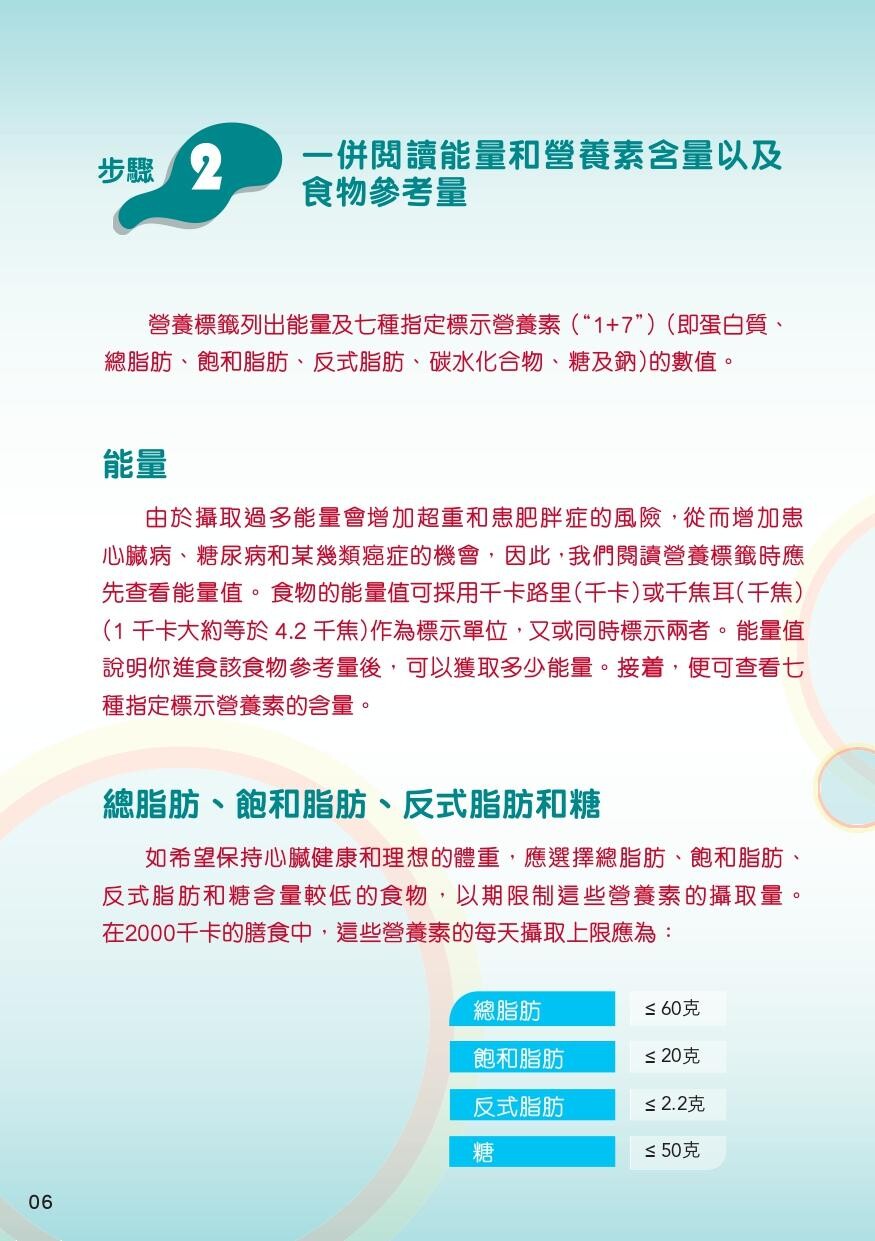 營養標籤|(食物安全中心)