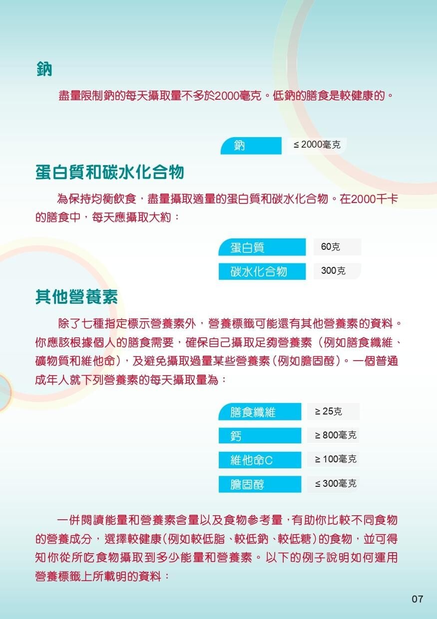 營養標籤|(食物安全中心)