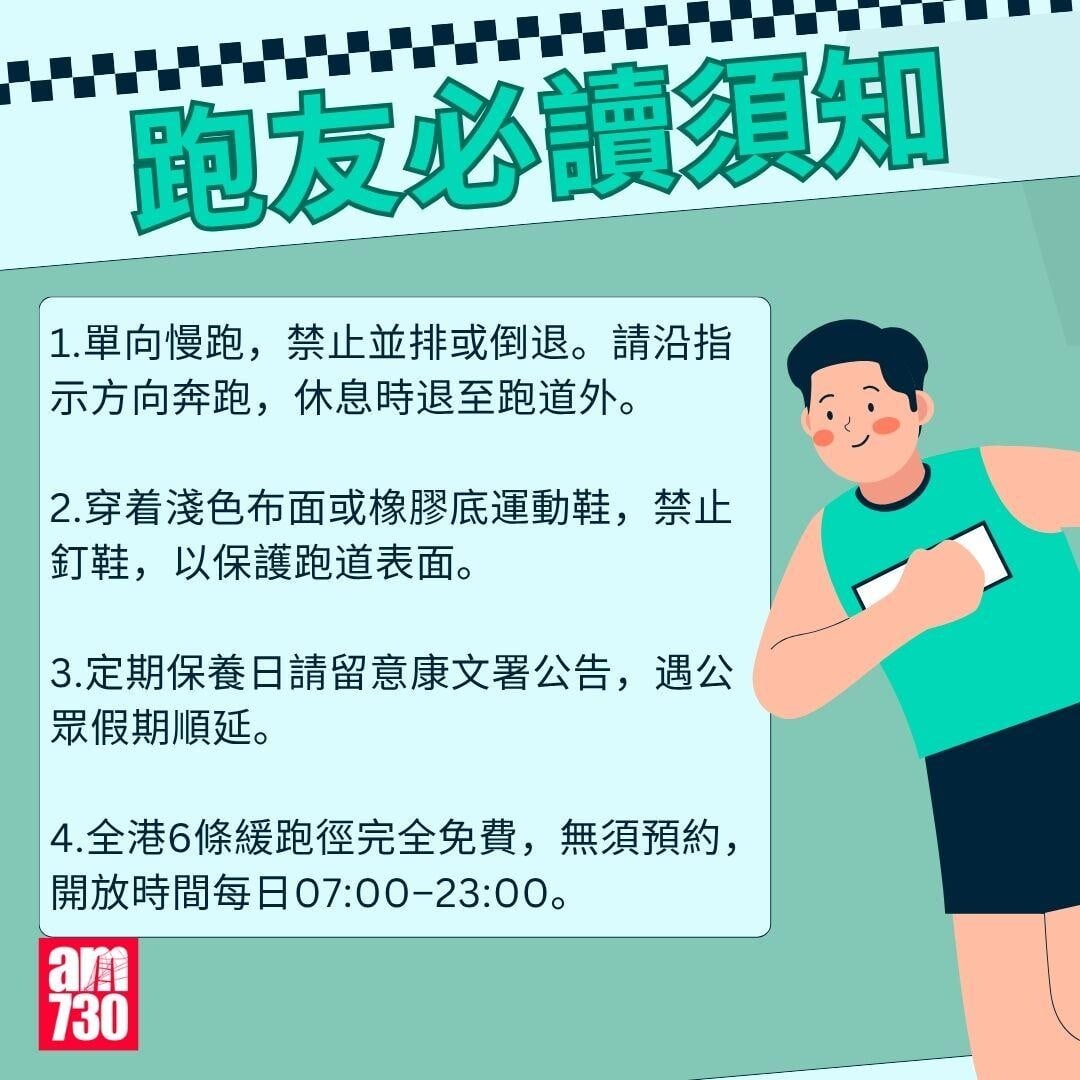 香港室內緩跑徑綜合排名|康文署體育館