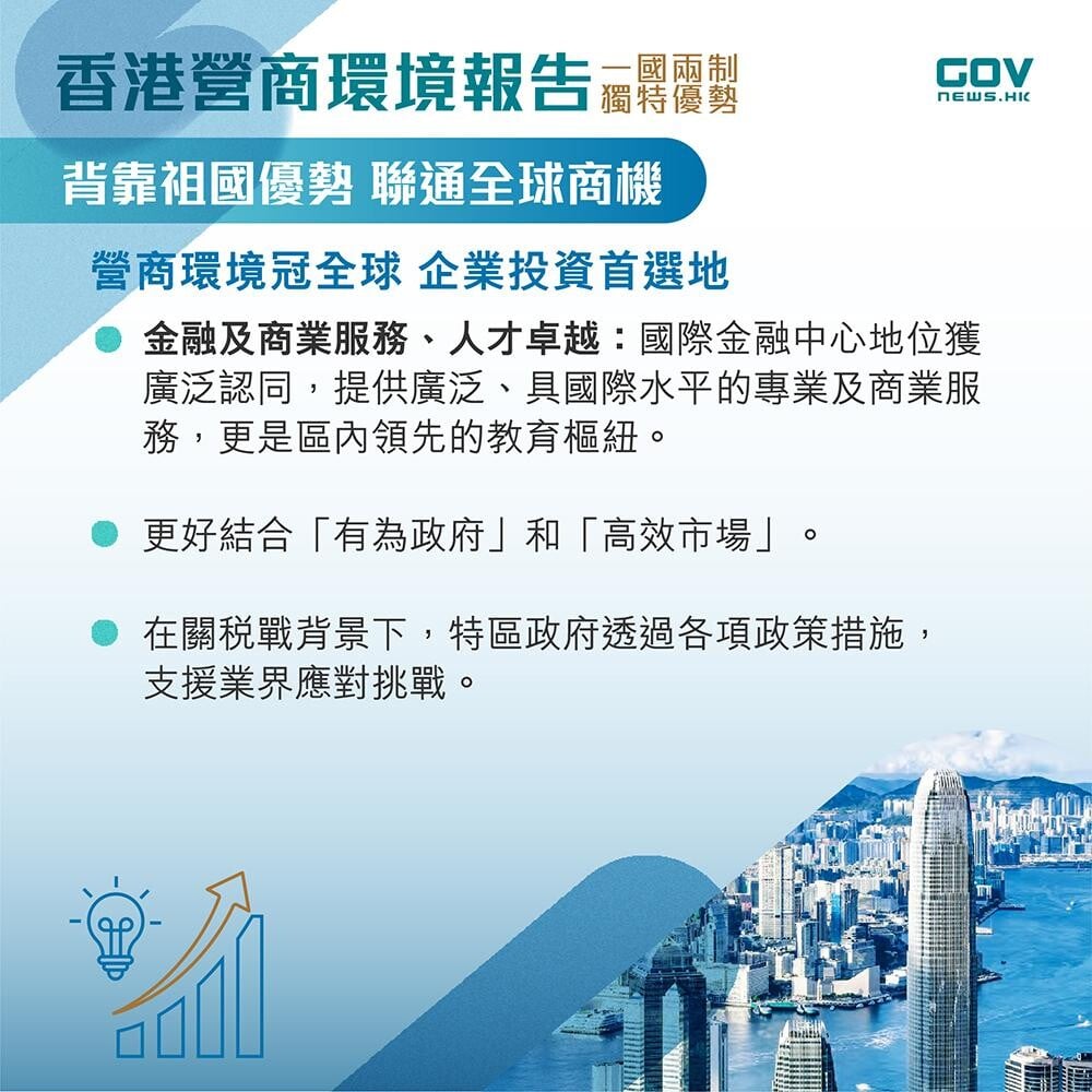 香港營商環境報告|一國兩制 獨特優勢(添馬台)