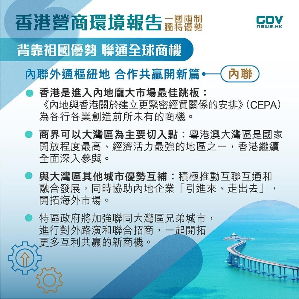 香港營商環境報告|一國兩制 獨特優勢(添馬台)