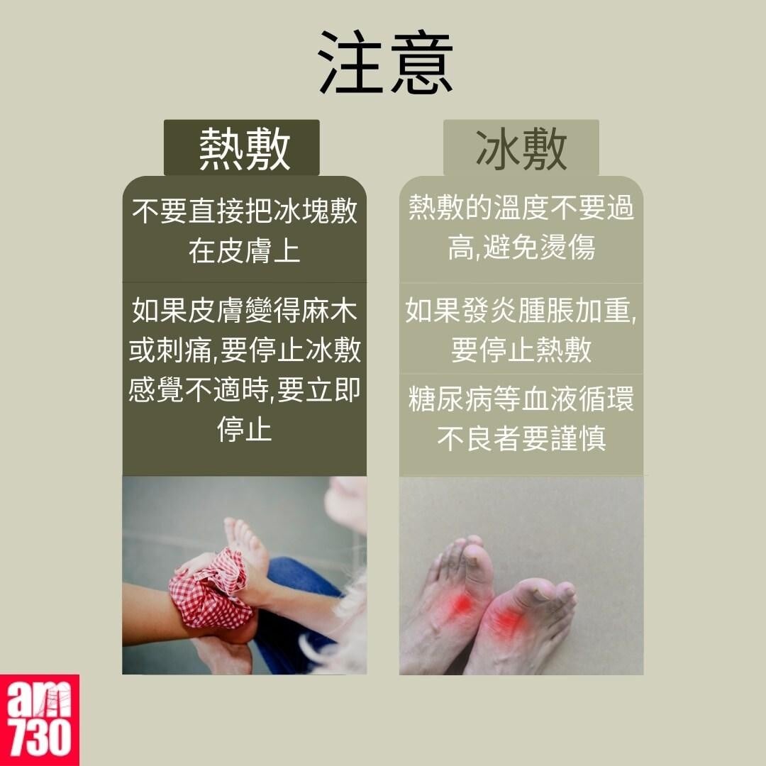 熱敷/冷敷作用/方法/注意事項懶人包(亞東紀念醫院骨科暨創傷科醫生陳鈺泓提供)