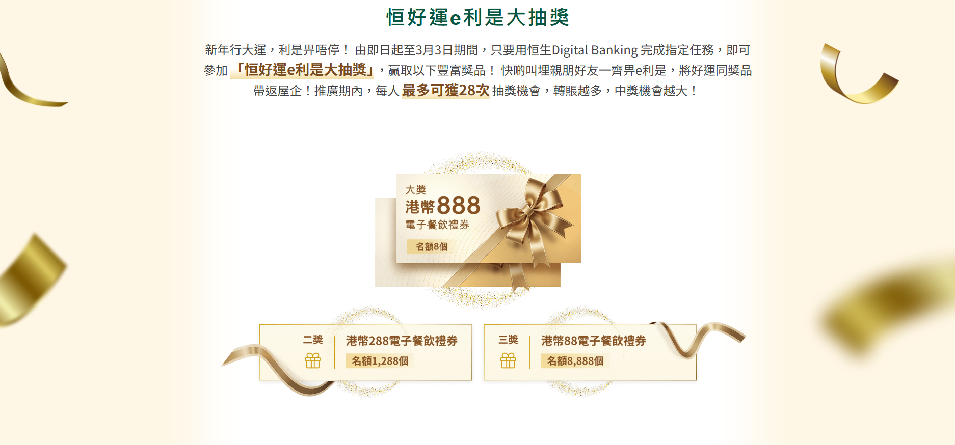 大獎8名可獲888元電子餐飲禮券。(恒生網站截圖)