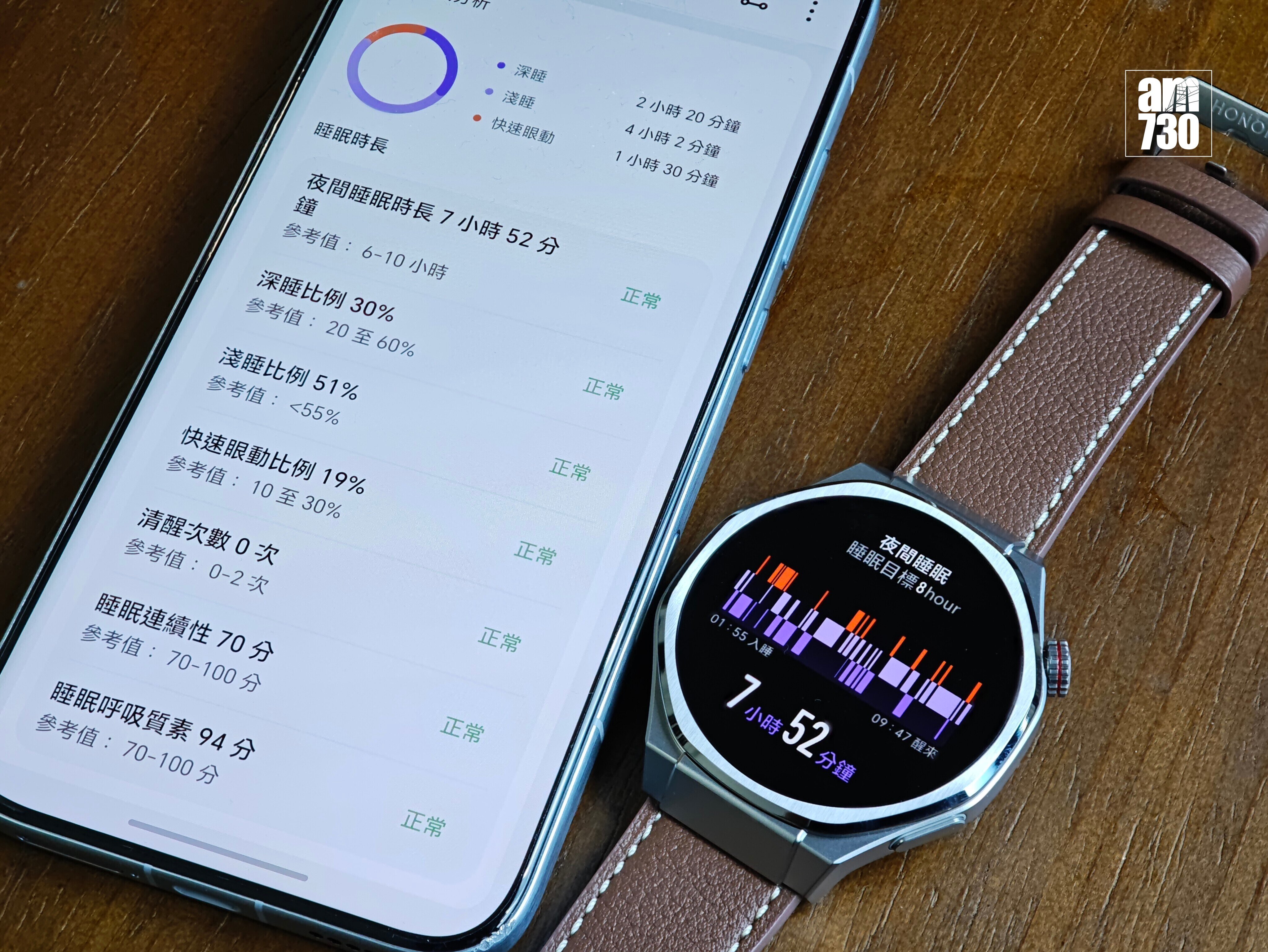 HONOR Watch 5 Ultra睡眠檢測報告相當詳盡。